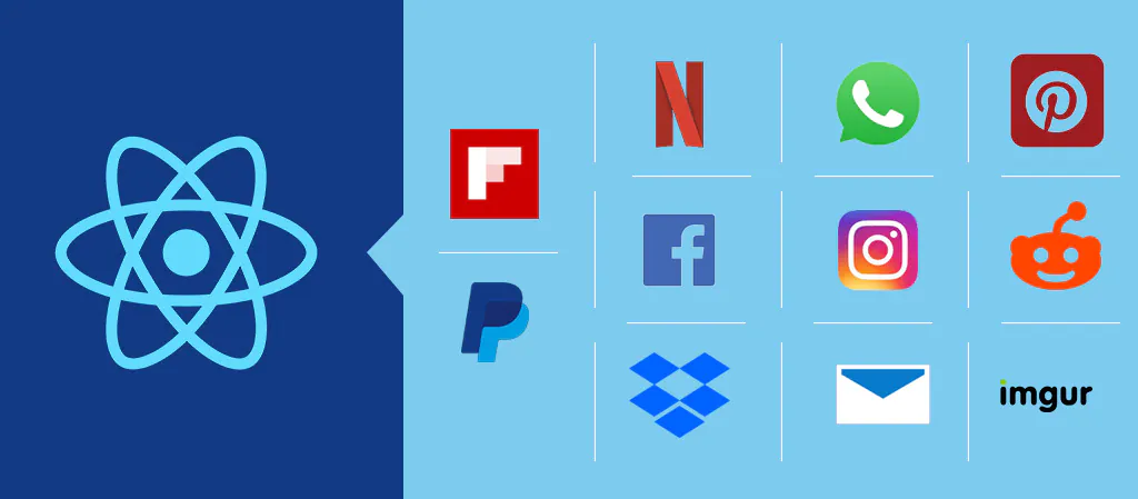 React Nedir? Tüm Detaylarıyla React 4 reactornekler