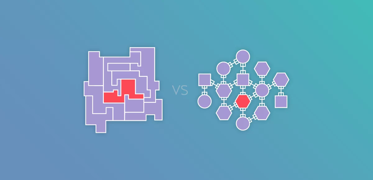 Gevşek Bağlılık (Loosely Coupled): Esneklik ve Modülerlik için Tasarım Prensibi 1 yazı resmi