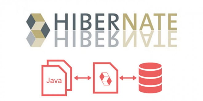 Hibernate ile Java'da Veritabanı Etkileşimi: Kullanımı, Avantajları ve En İyi Uygulamalar 1 yazı resmi